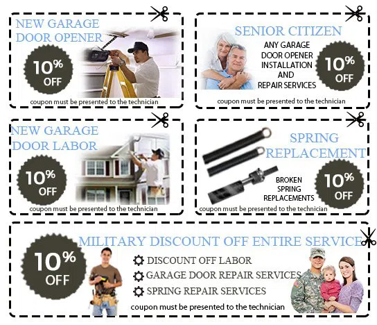 Security Garage Doors San Diego, CA 858-519-1403 - coupons